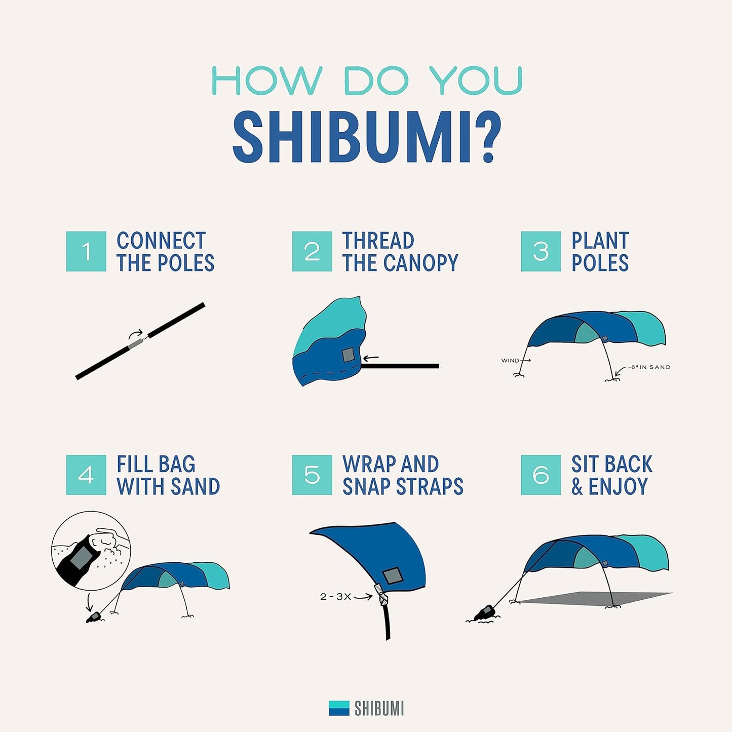 Shibumi Shade Mini®, World's Best Beach Shade, The Original Wind-Powered® Beach Canopy, Provides 75 Sq. Ft. of Shade, Compact & Easy to Carry, Sets up in 2 Minutes, Designed & Sewn in America