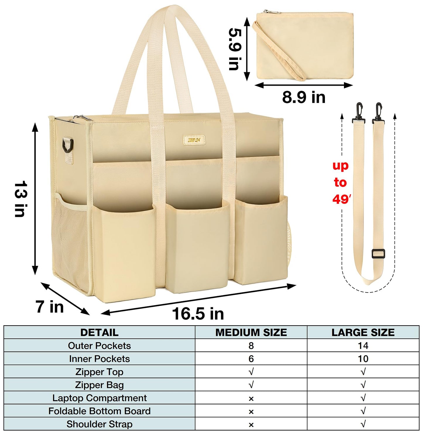 IBFUN Utility Tote Bag with 14/24 Pockets Zip Top Teacher Tote Bag for Teacher/Work Women